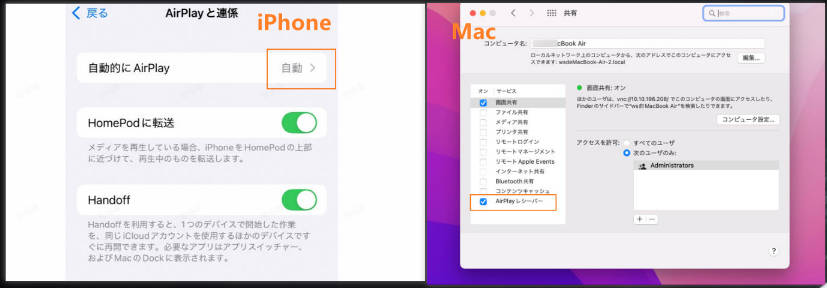 ディスコードとは